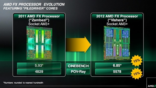 AMD_FX_2.jpg