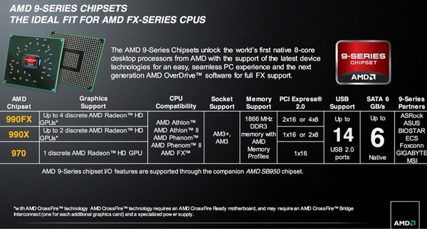 AMD_FX_4.jpg