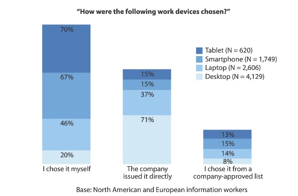 DEVICES_3.jpg
