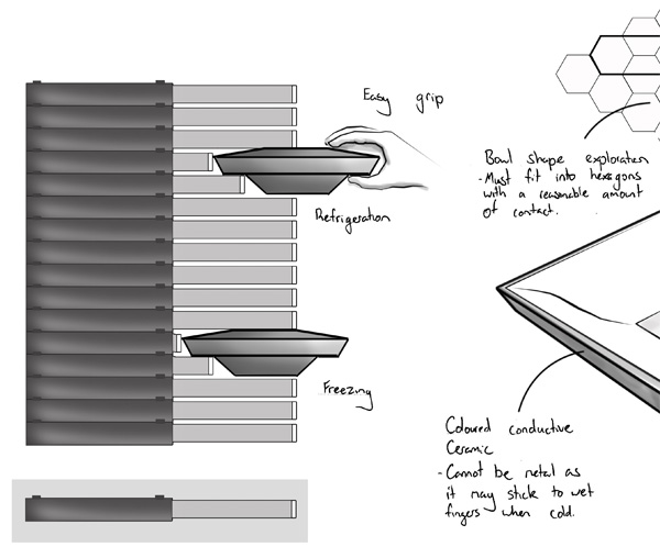 Electrolux_Impress_5.jpg