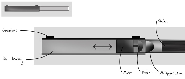Electrolux_Impress_7.jpg