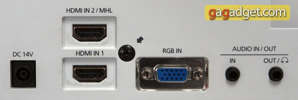 Мониторы с HDMI для подключения к мобильным устройствам