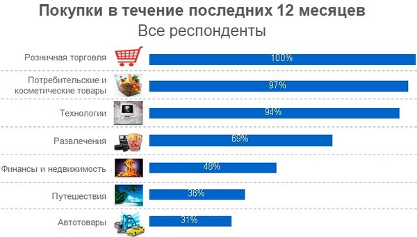 Shoping_2.jpg