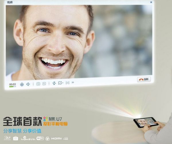 SmartQDevices_U7_4.jpg
