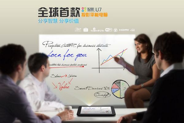 SmartQDevices_U7_5.jpg