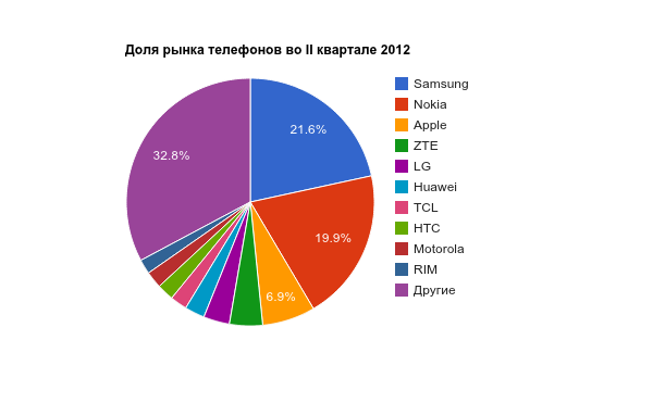 chart_3.png
