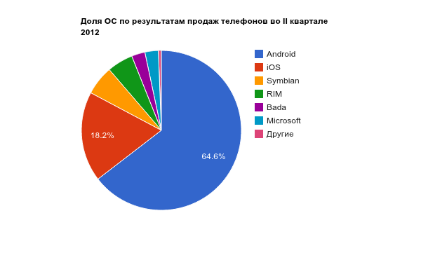 chart_4.png