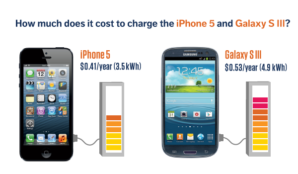 iPhone_5_electrik_pill_5.png