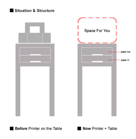 printer_table3.jpg
