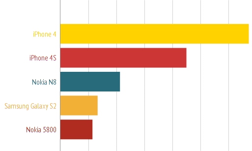 statistic_2.jpg