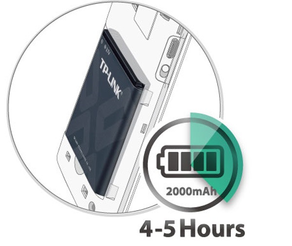 tp-link_mr-3040_4.jpg