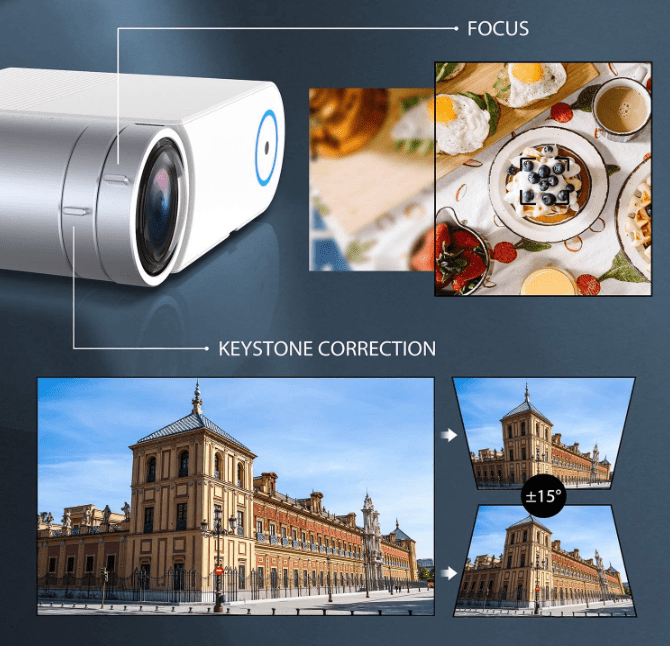 GooDee YG420 HD projector