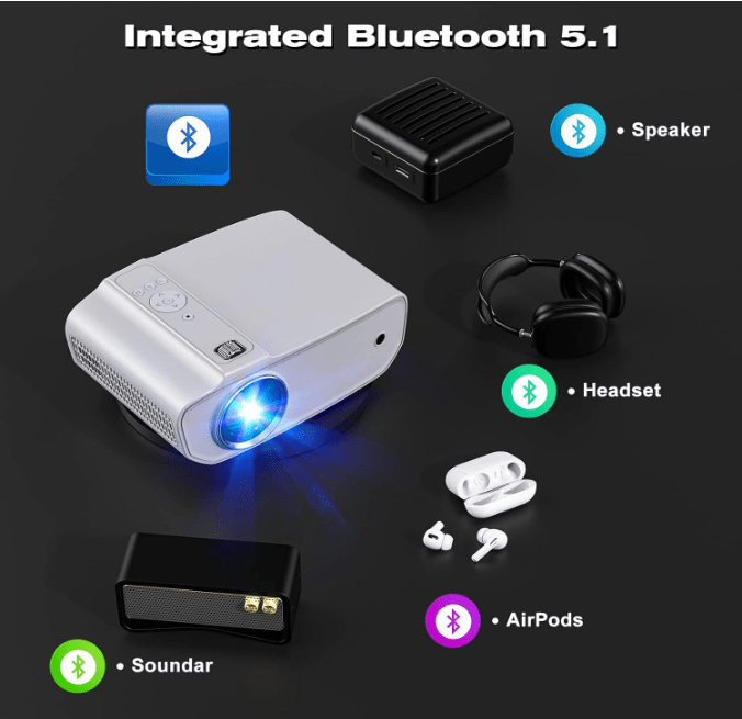 Groview BL69 Wireless Projector