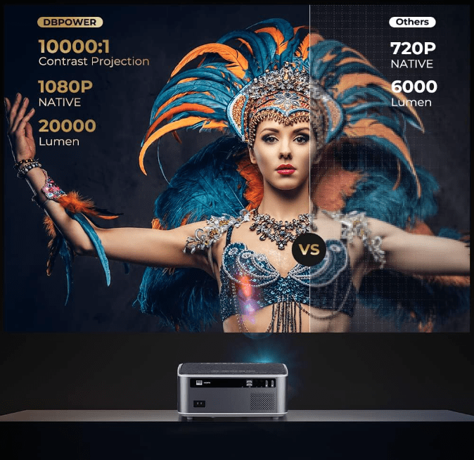 DBPOWER RD828 LED Projector