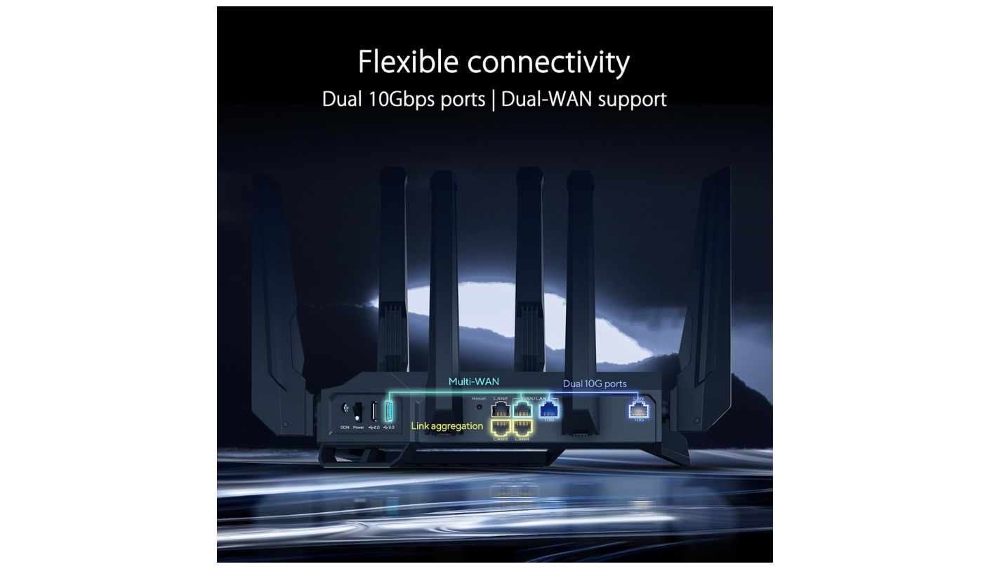 ASUS RT-BE96U router for gigabit internet