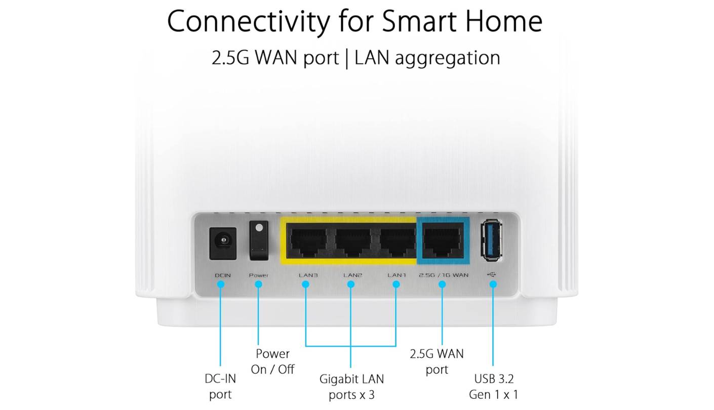 ASUS ZenWiFi XT9 wireless mesh network