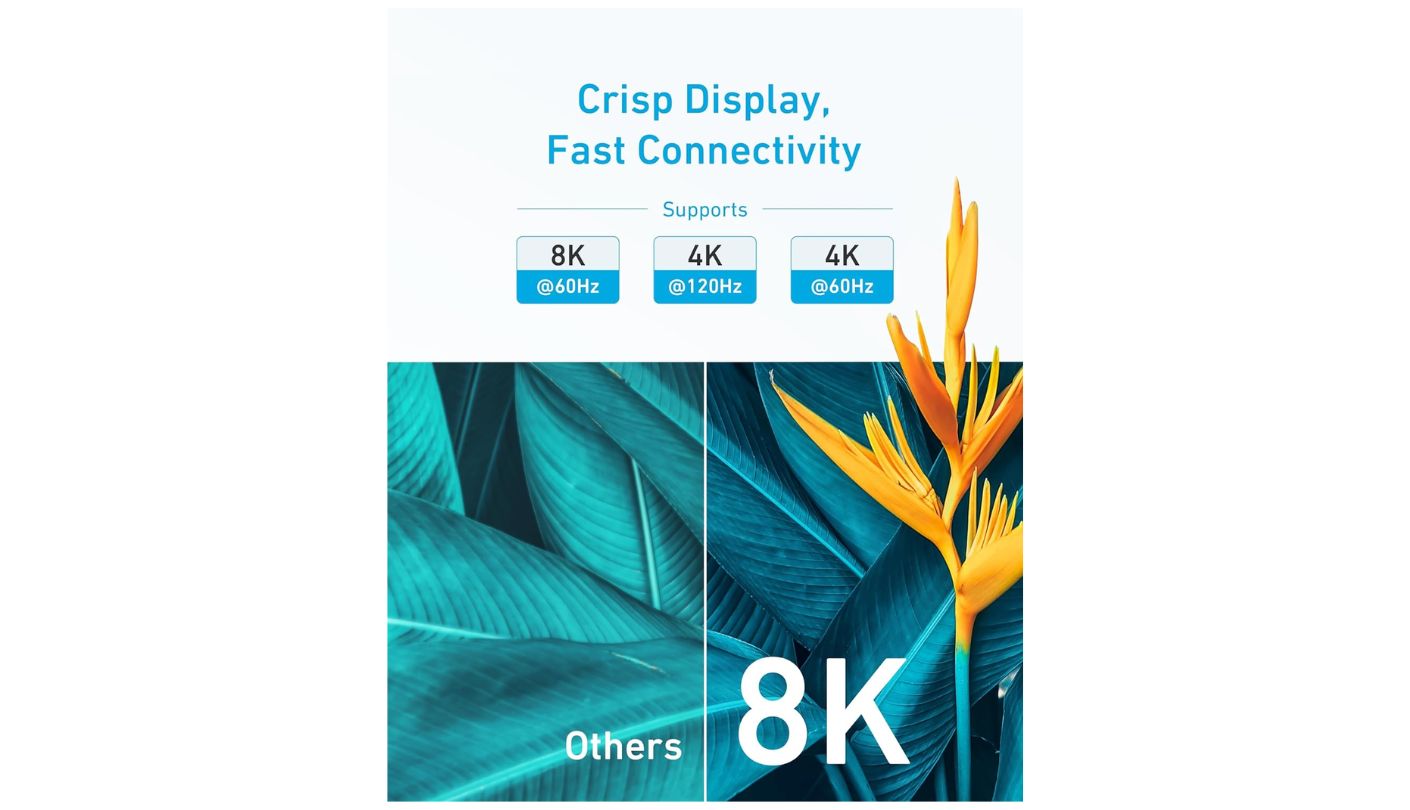 Anker 8K Ultra High Speed HDMI 2.1 cable gaming