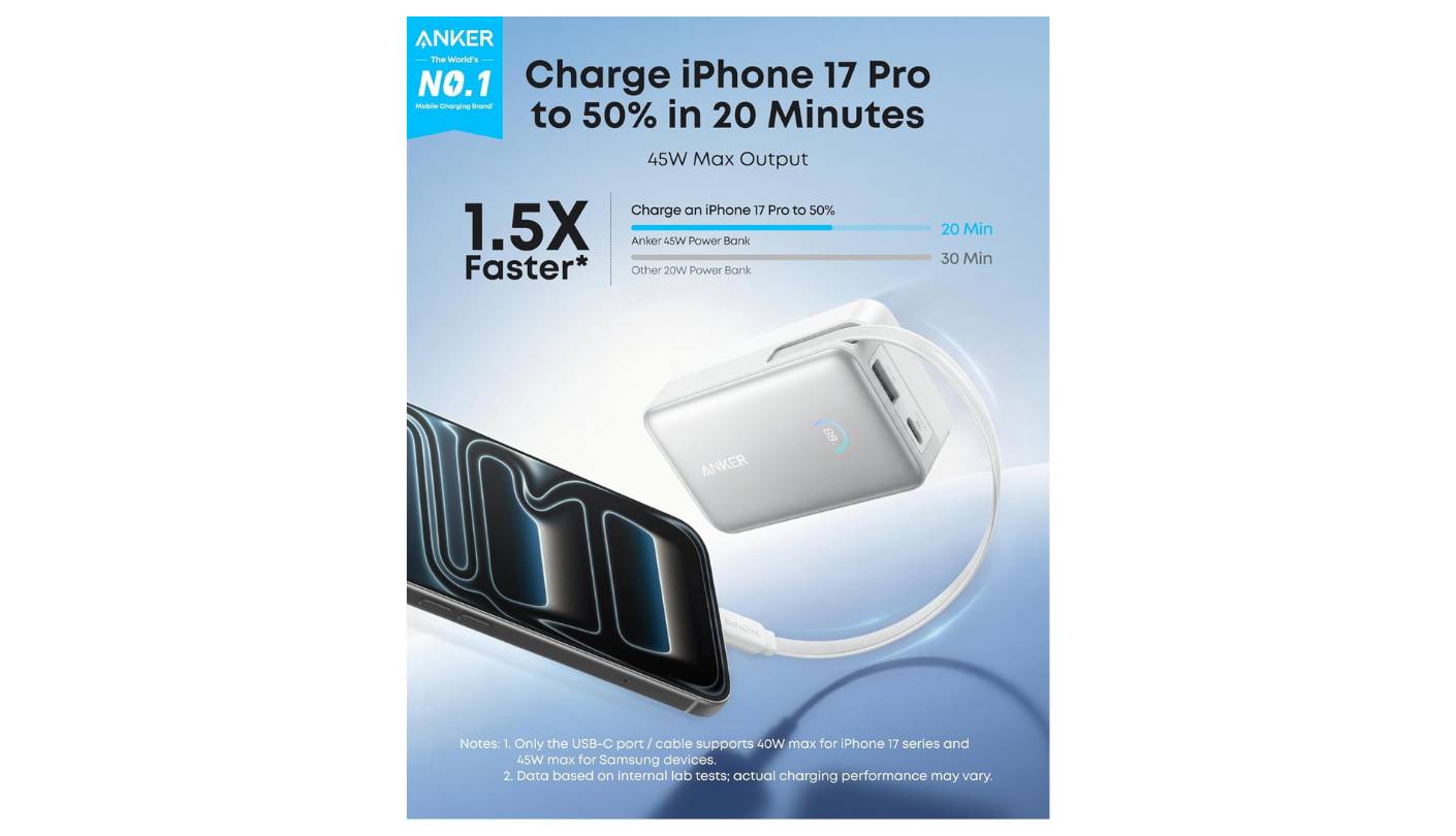 Anker Nano portable charger for travel