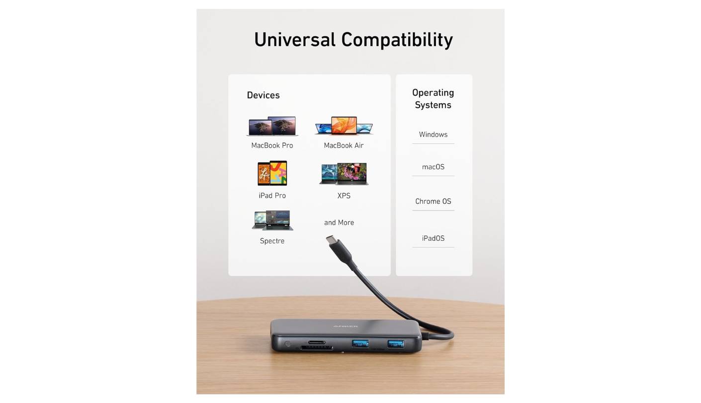Anker 555 USB-C multiport adapter Mac 8-in-1