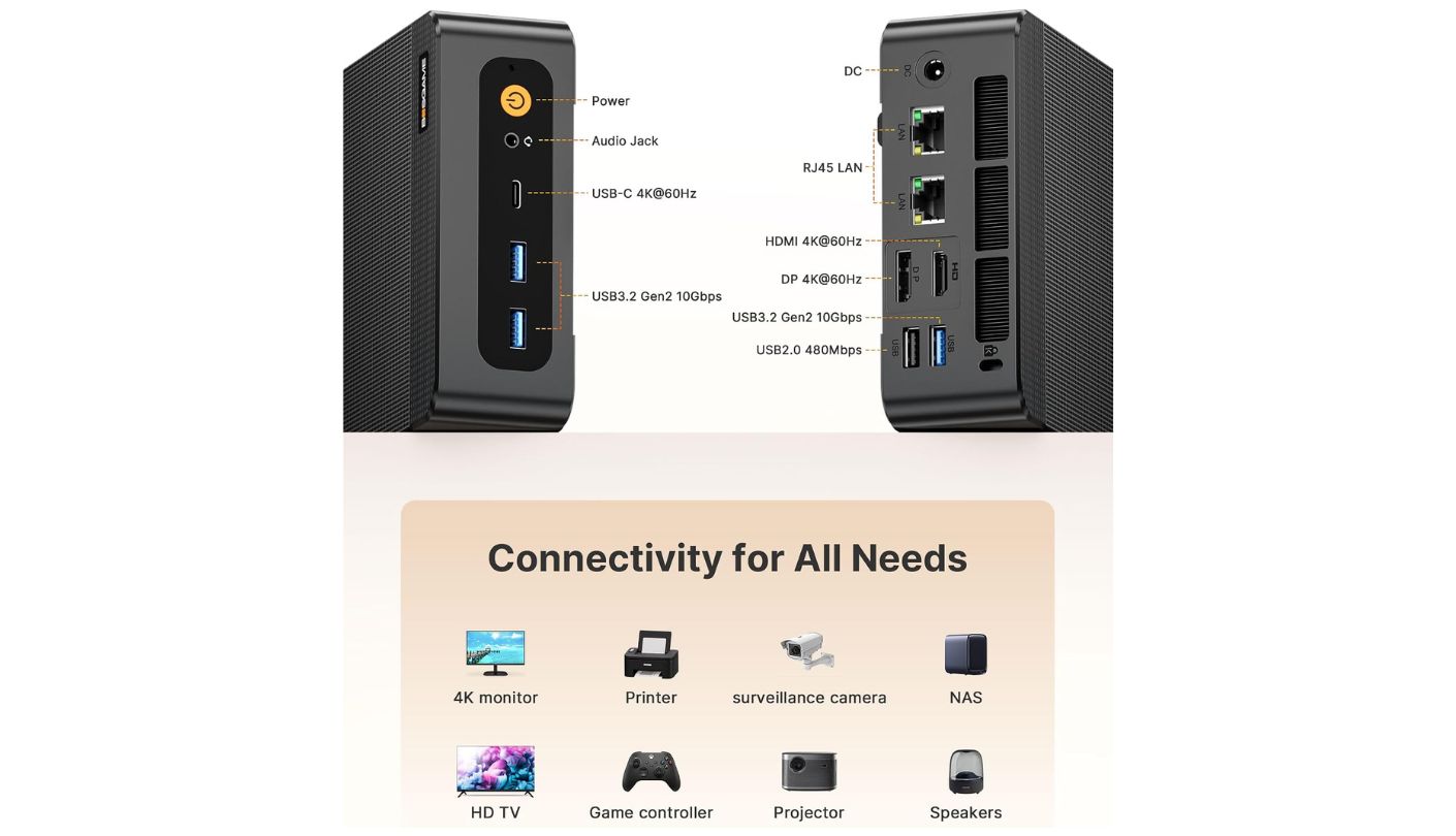 BOSGAME P6 mini pc for home theater
