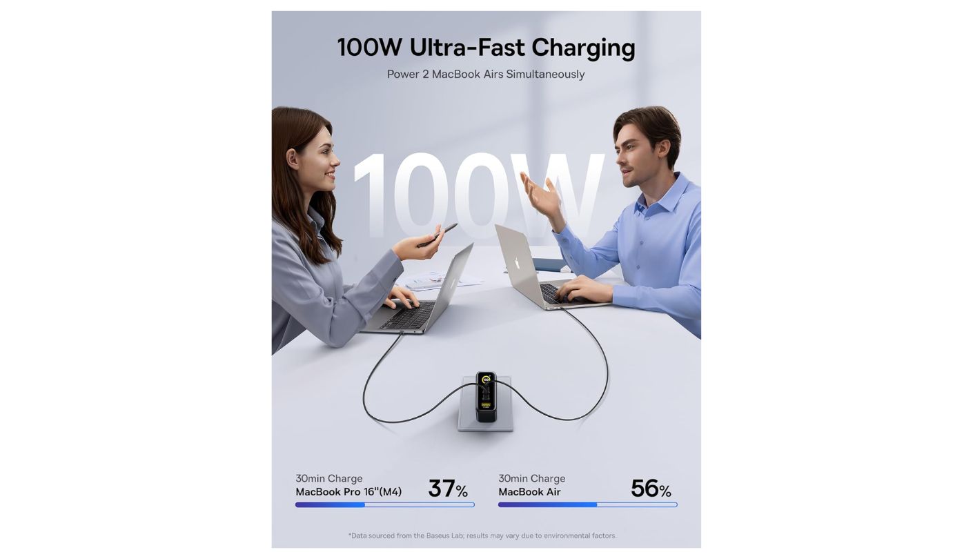 Baseus PicoGo AE21 100W laptop fast charging adapter