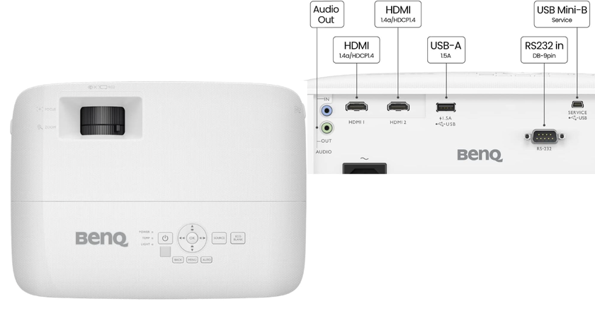 BenQ TH575 Gaming Projector under 400