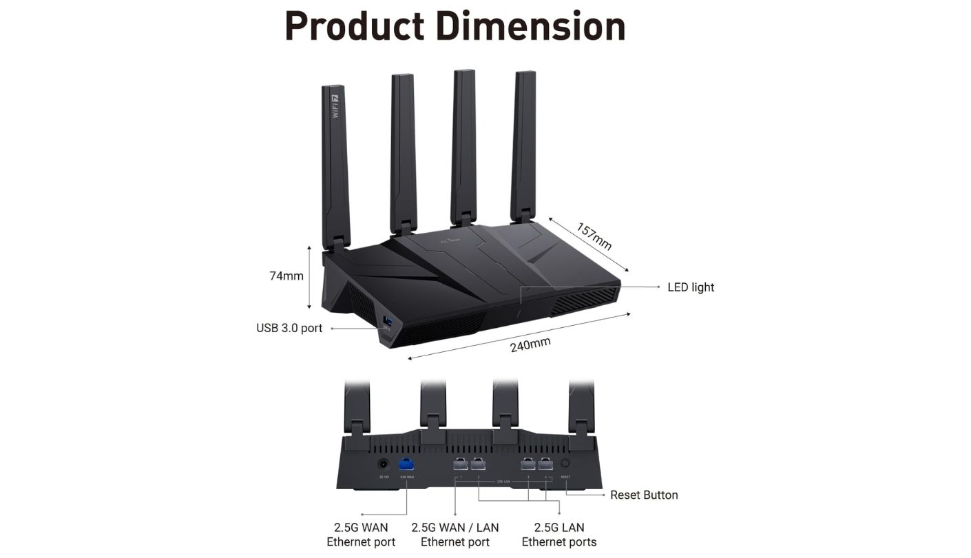 GL.iNet GL-BE9300 (Flint 3) fiber optic router