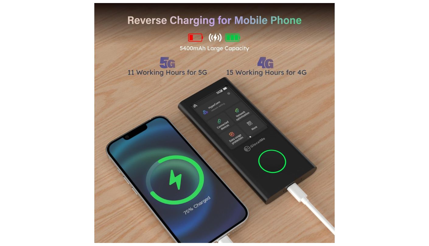 GlocalMe Numen Air 5G mobile hotspot