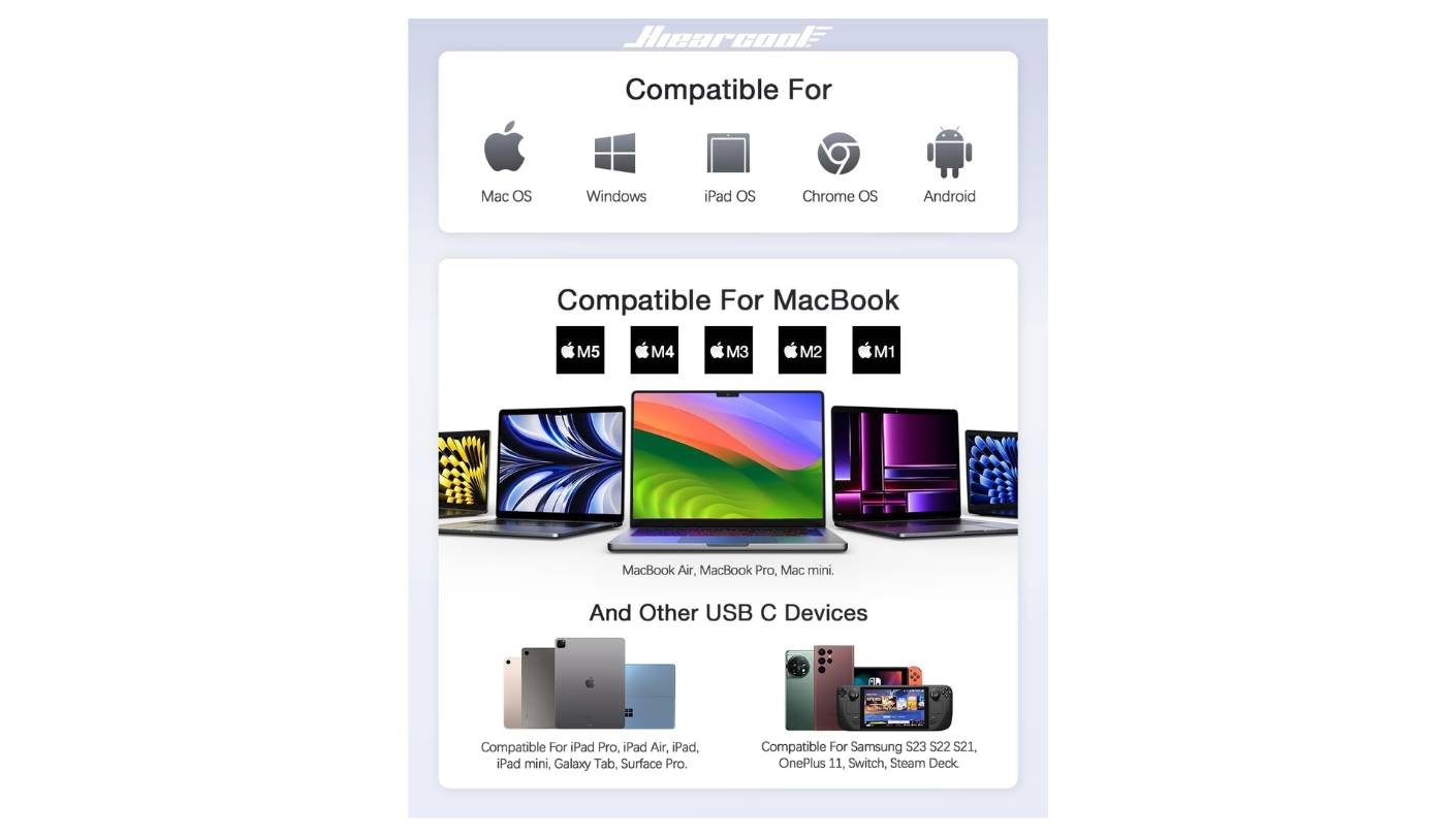 Hiearcool 7-in-1 USB-C hub with HDMI and USB ports