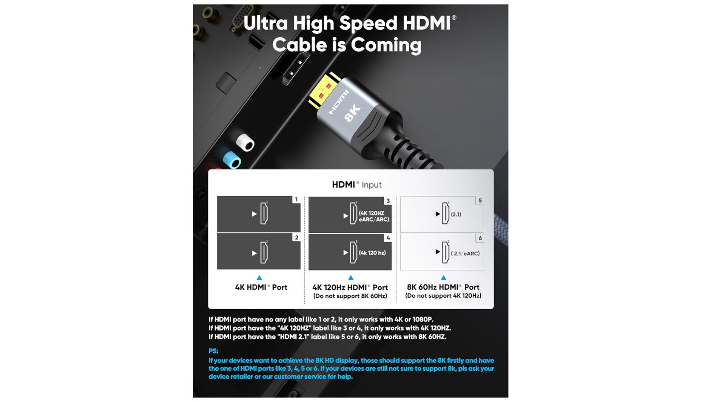 Highwings 8K 48Gbps HDMI cable