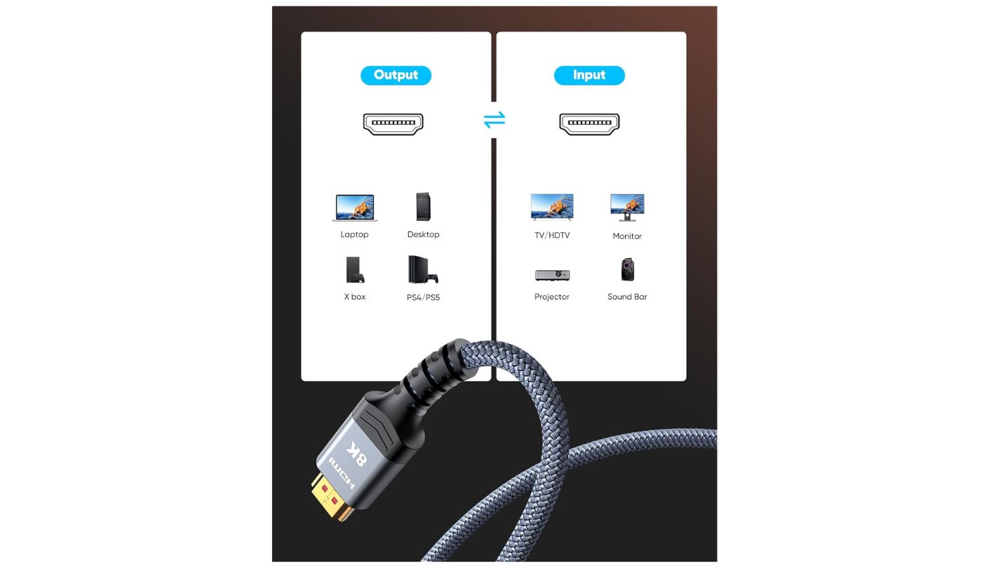 Highwings 8K 48Gbps HDMI cable 2.1