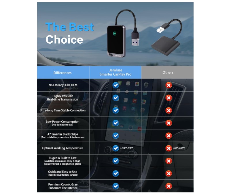 Jemluse adaptateur carplay sans fil