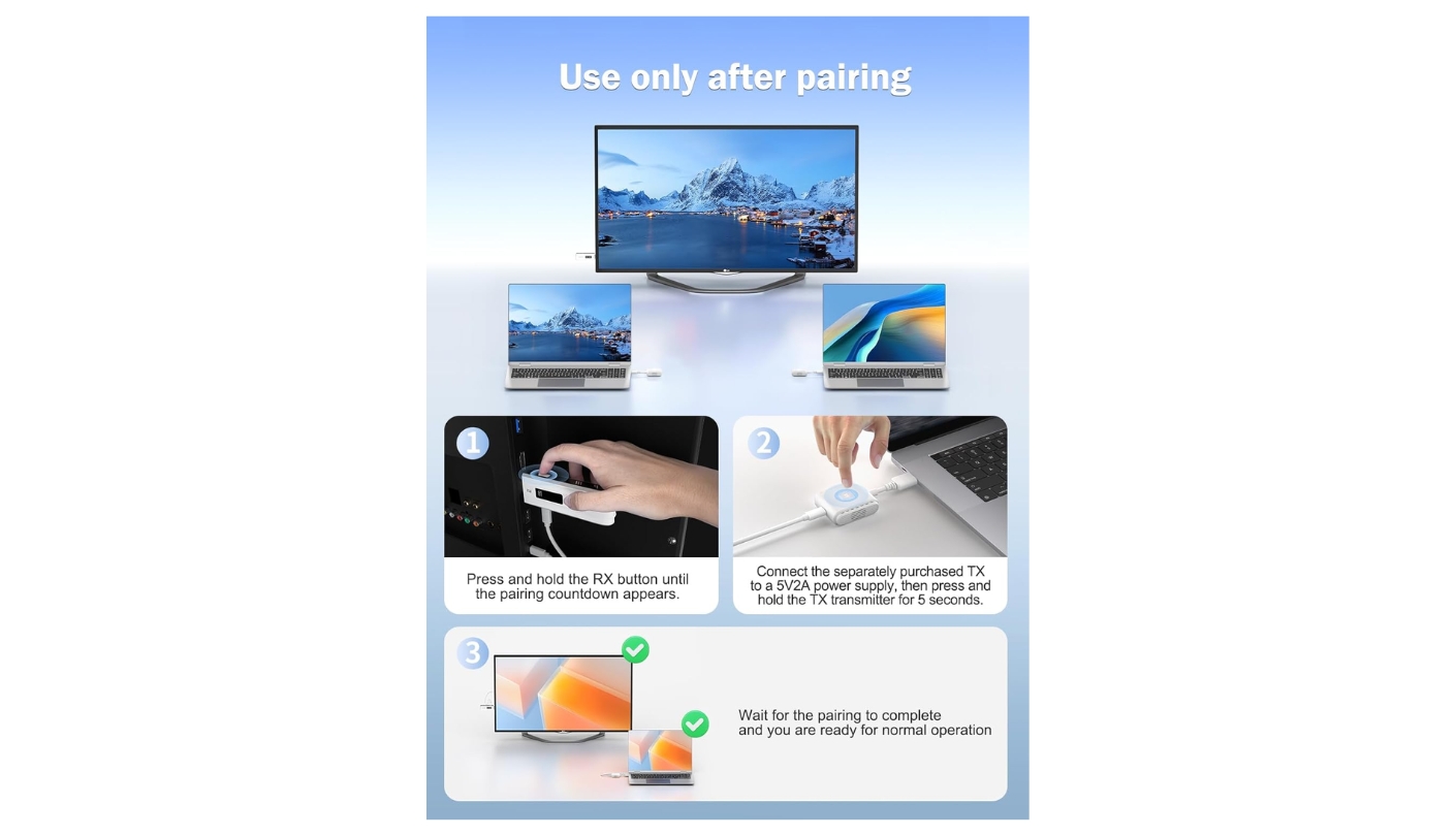 Lemorele wireless HDMI extender USB-C