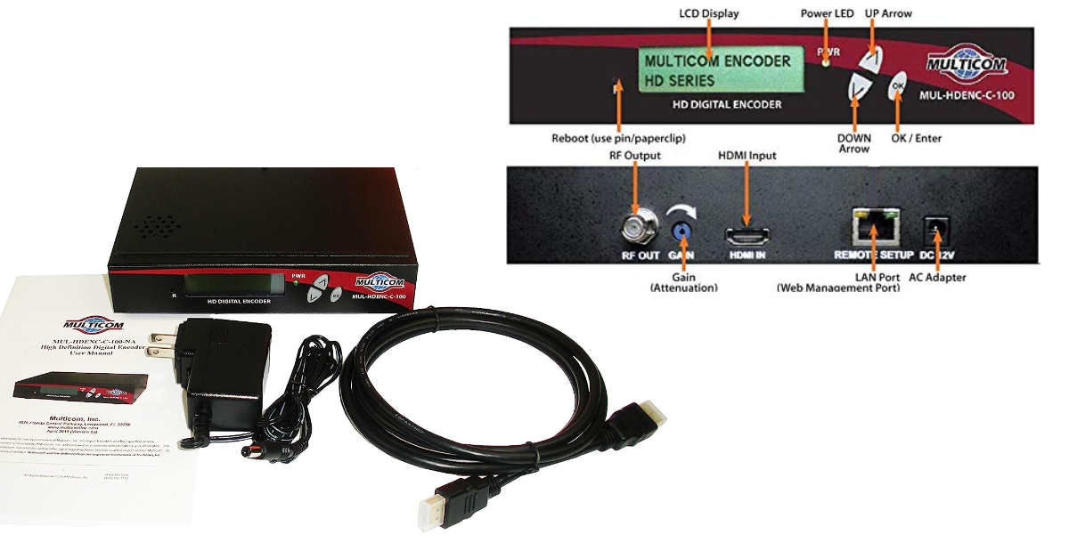 Multicom hdmi rf modulators