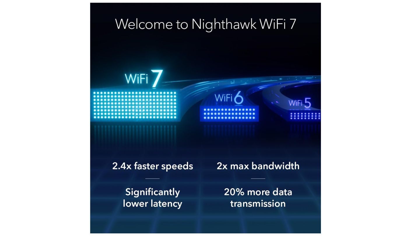 NETGEAR Nighthawk RS700S wifi 7 router for fiber