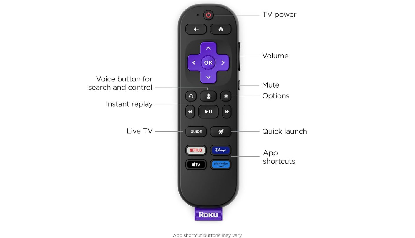 Roku Smart TV 2026 Select Series budget 50 inch TV