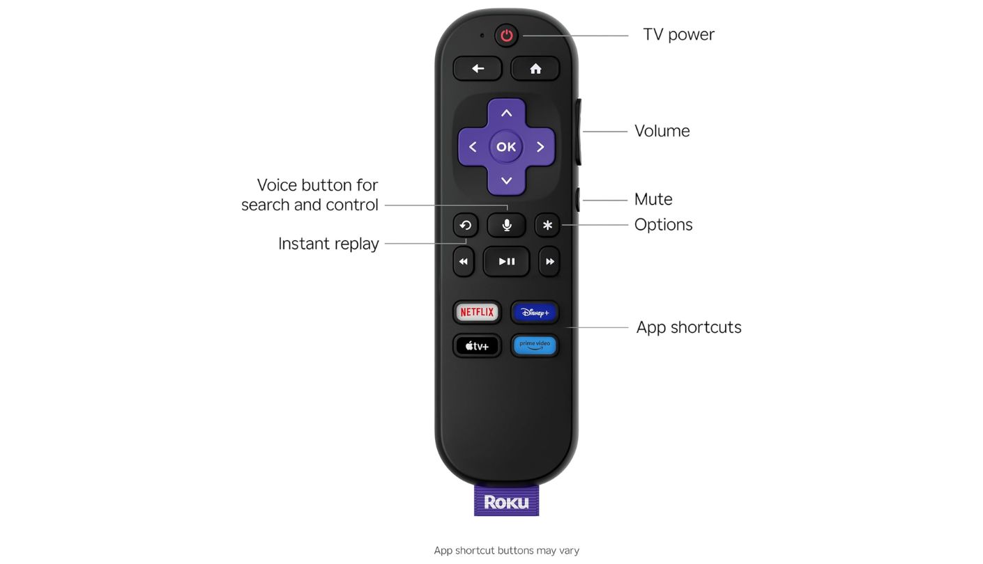 Roku Smart TV 2026 Select Series compact tv for small spaces