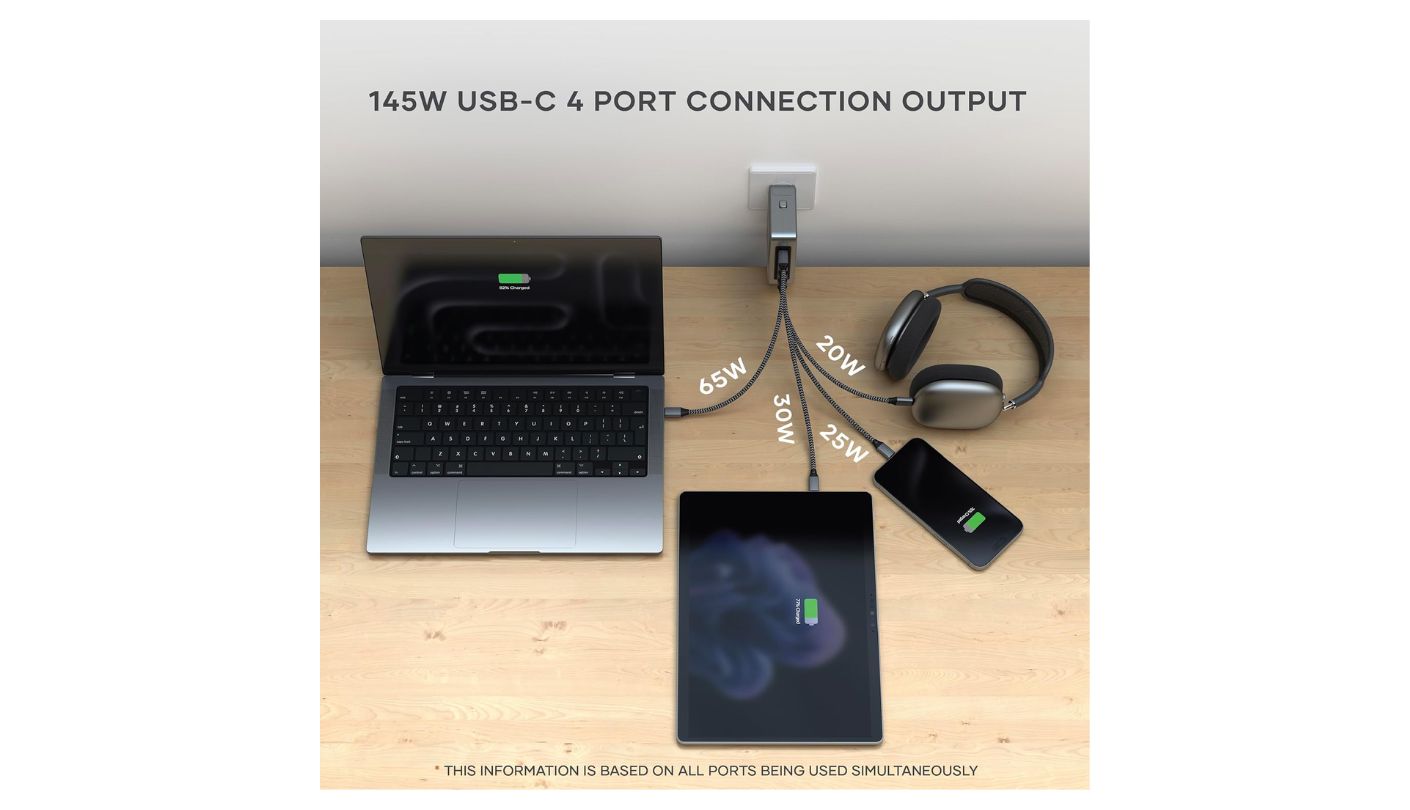Satechi 145W GaN Travel charger phones laptops