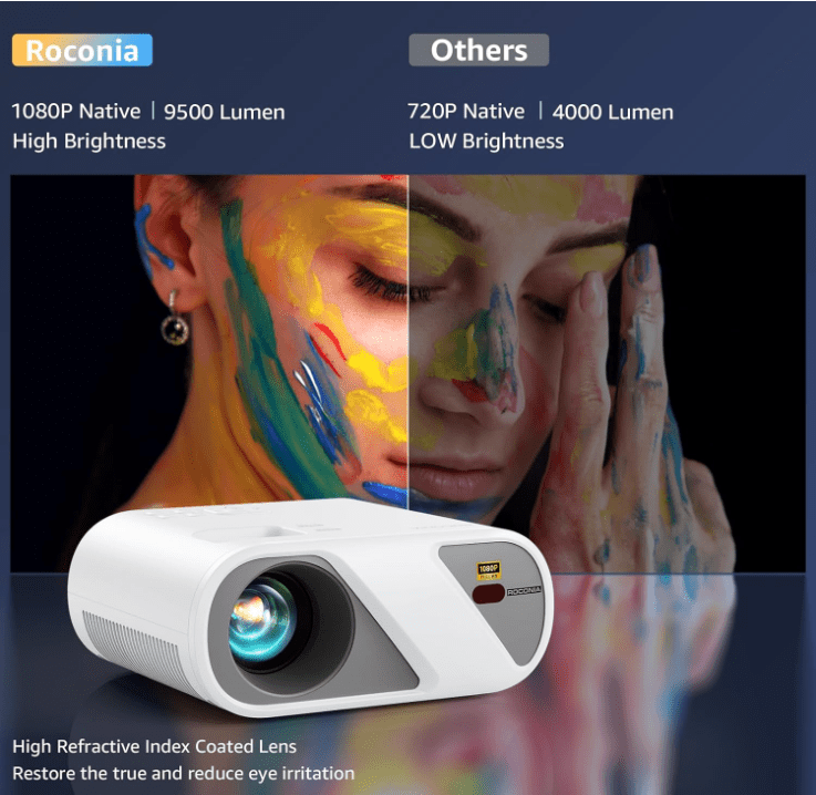 Roconia G3 Smart Projector