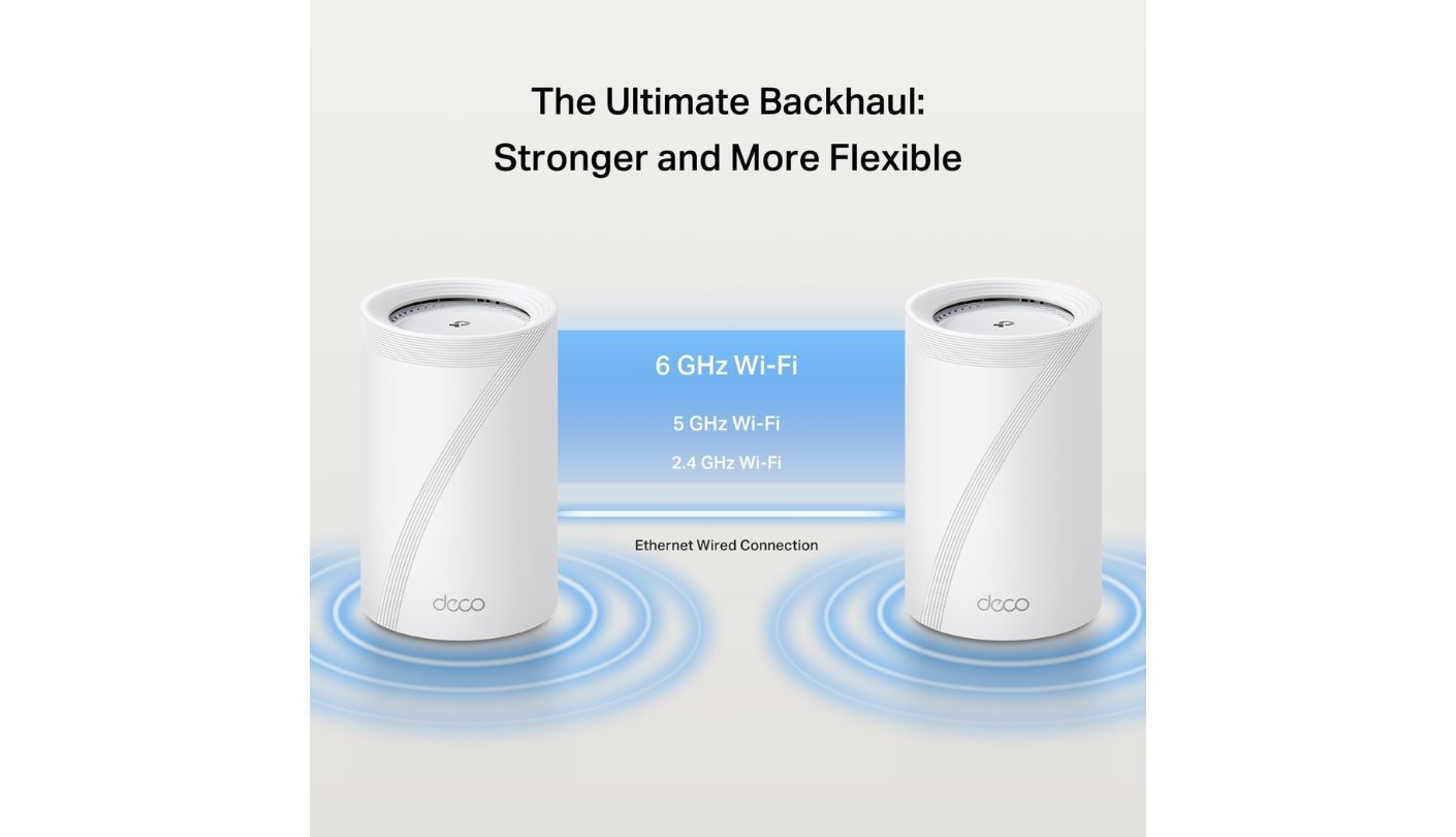 TP-Link Deco 7 Pro BE63 mesh network for old house