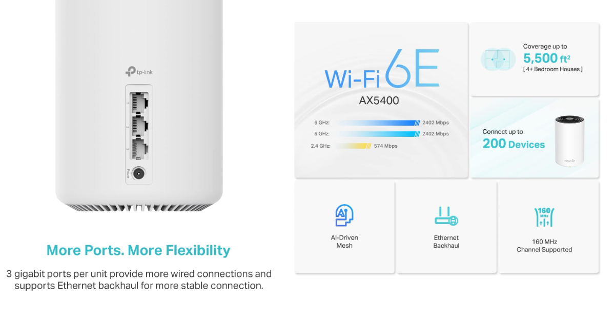 TP-Link Deco AXE5400 Deco XE75 mesh router for starlink review