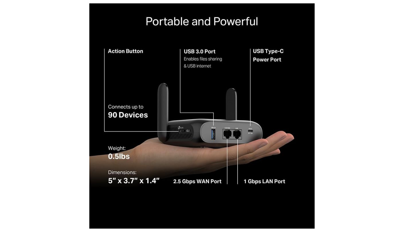 TP-Link Roam 7 BE3600 portable wifi router for hotels