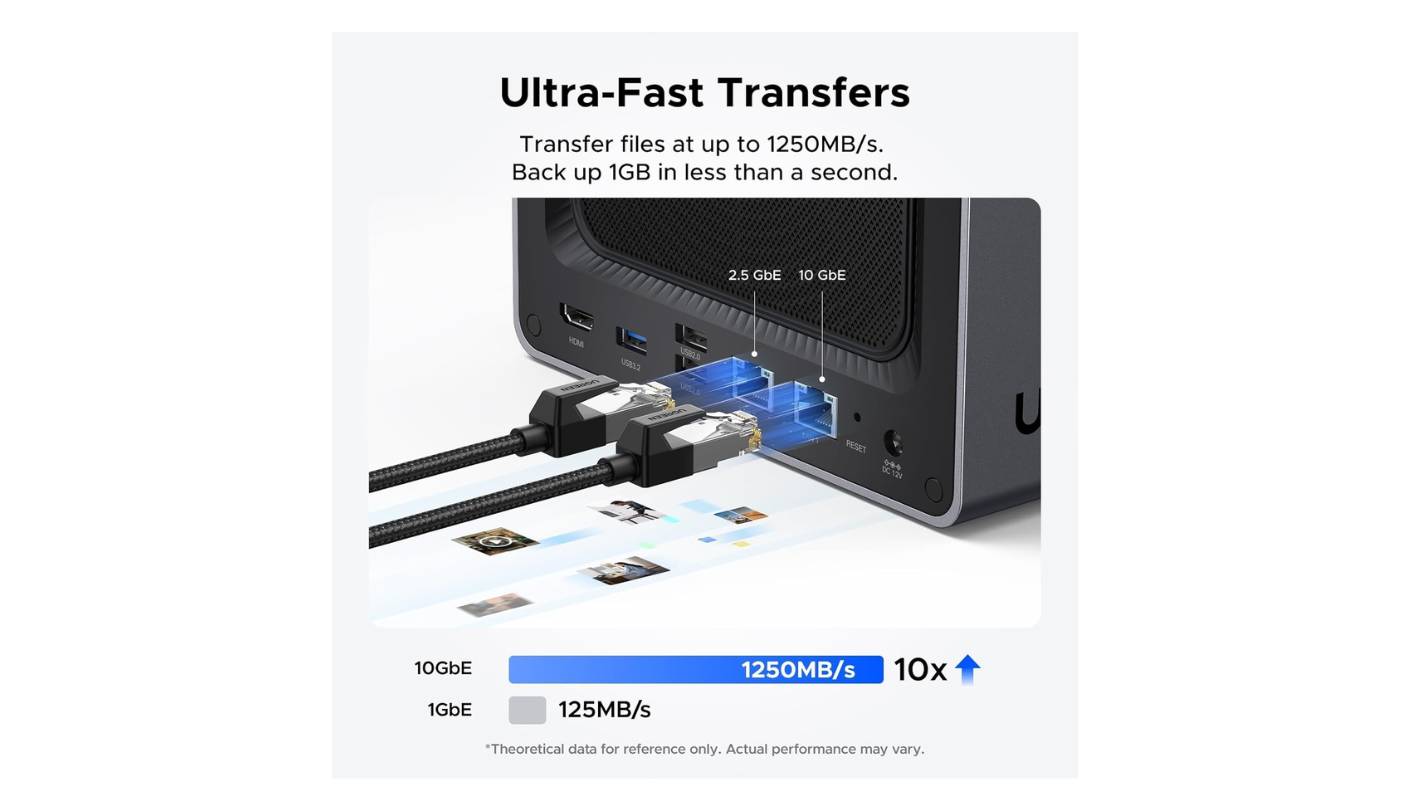 UGREEN NASync DXP4800 Plus home media server NAS drive