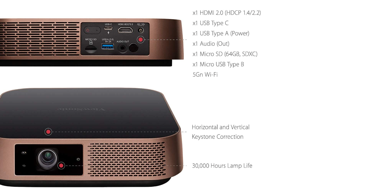 ViewSonic M2 small projector for ipad