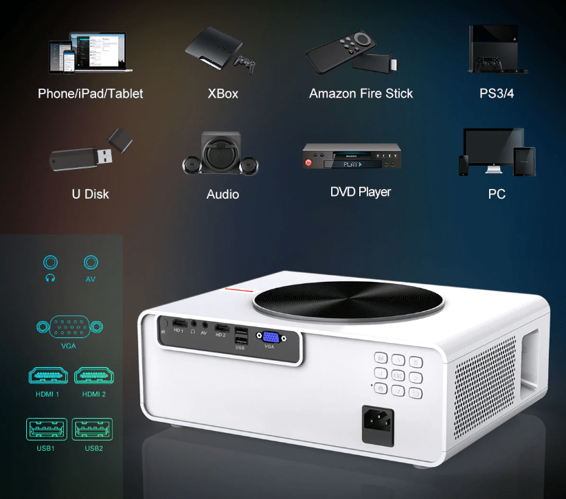 Wimius K3 Digital Projector Review