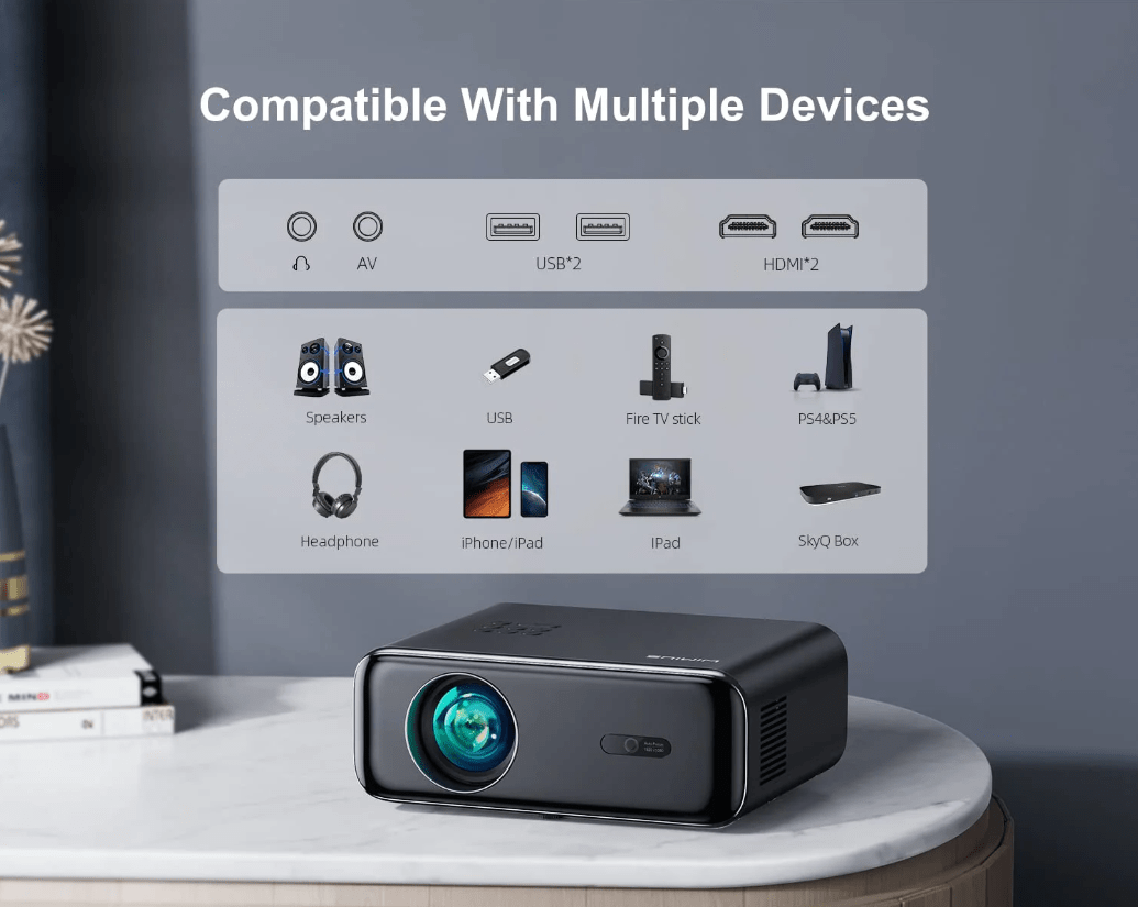 Wimius P62 Digital Projector Review