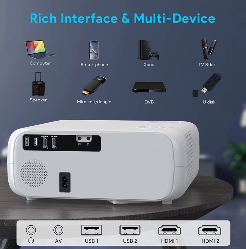 Wimius W6 Digital Projector Review