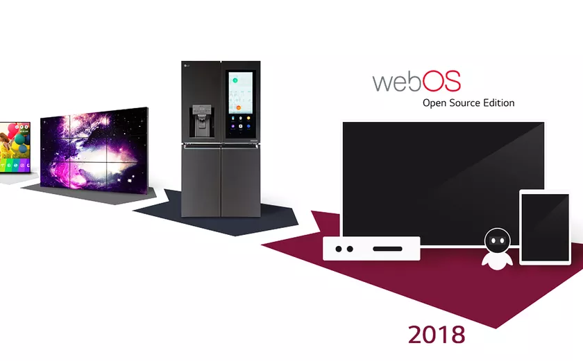 LG will expand the list of devices working on webOS