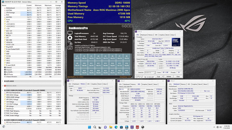 Скриншот розгону DDR5-10000