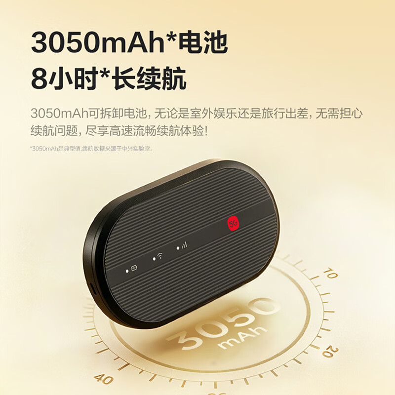 ZTE U25 5G RedCap router